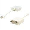 Sapply Mini Display Port to DVI adaptor