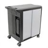 Dell Mobile Computing Cart - Managed