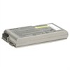 56 WHr 6-Cell Lithium-Ion Primary Battery for Dell Latitude D520/ D530 Laptops