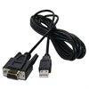 Dell - I/O Cable to Access Switch CLI