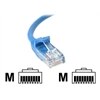 StarTech.com