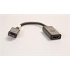 Cable : Mini HDMI to HDMI Dongle for Latitude E6320