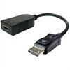DisplayPort to HDMI Adapter