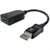 DisplayPort to HDMI Adapter for Dell Latitude / Alienware Laptops / OptiPlex Desktop / Precision Mobile WorkStations