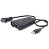 OmniView SMB USB Server Interface Module for KVM Switches