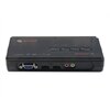 4-Port SwitchView 100 USB KVM Switch
