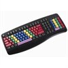 Chester Creek Technology