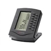 SOUNDPOINT IP BACKLIT EXPANSION MODULE FOR SOUNDPOINT IP 650