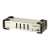 ATEN Technology