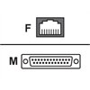 Perle Systems