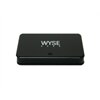 Dell Wyse