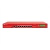 Watchguard Technologies