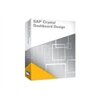 Business Objects