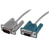 StarTech.com