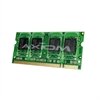 Axiom Memory Solutions