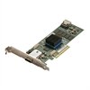 ExpressSAS R644 4-Port External/4-Port Internal 6 Gb/s SAS/SATA RAID Adapter