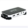 Dell Wyse
