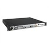 Ruckus Wireless
