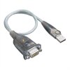 Tripp Lite U209-000-R - Adaptateur série - USB - RS-232 - pour Tripp Lite 4-Port USB 2.0 Mini Hub