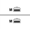 Belkin - Cavo patch - RJ-45 (M) - RJ-45 (M) - 2 m - STP - CAT 6 - antigroviglio - giallo - per Omniview SMB 1x16, SMB 1x8; OmniView SMB CAT5 KVM Switch