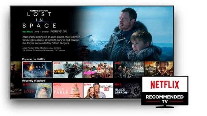 Sony 65 Inch 4K Ultra HD Smart TV - 65X750F Sony 65 Inch 4K Ultra HD Smart TV - 65X750F