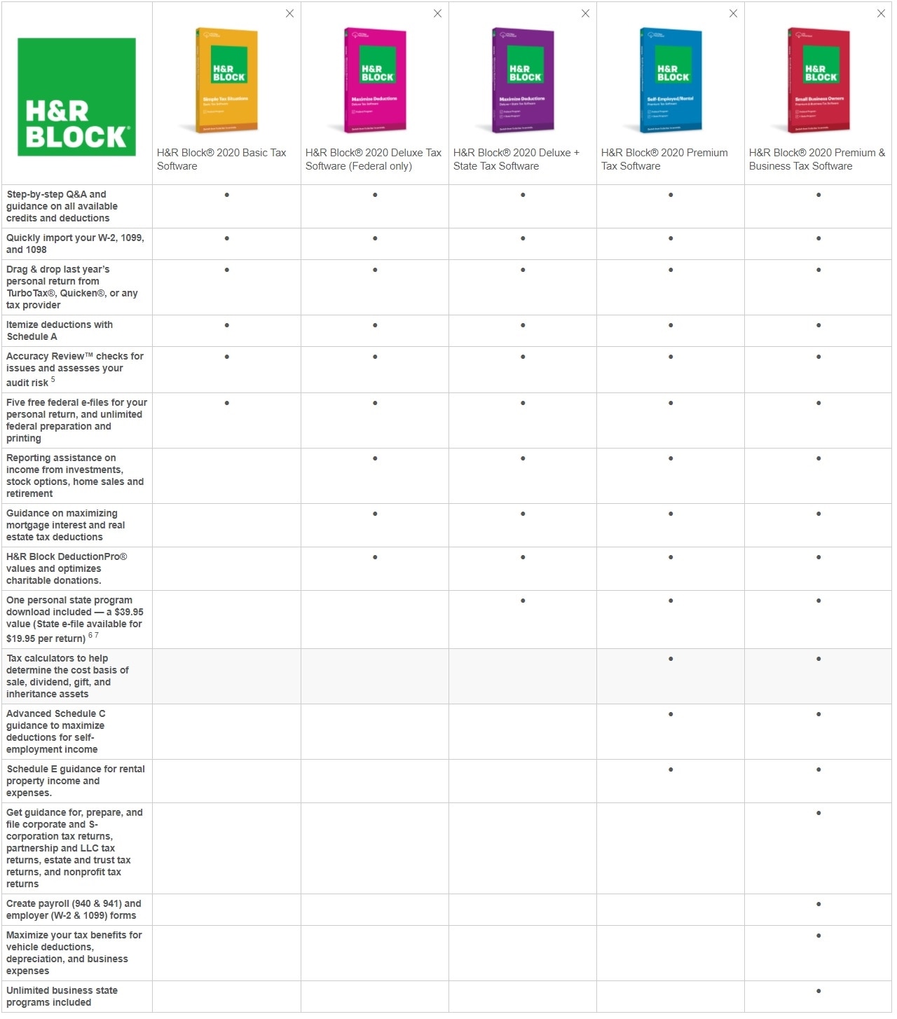 H&R Block Tax Software Deluxe + State 2020 Windows H&R Block Tax Software Deluxe + State 2020 Windows