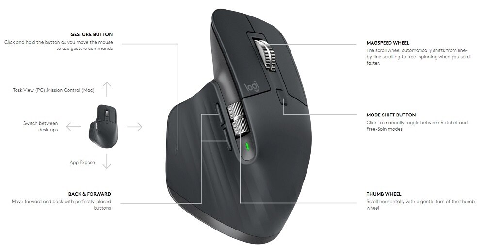 Logitech MX Master 3 Advanced Wireless Mouse Logitech MX Master 3 Advanced Wireless Mouse