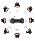 Logitech G930 Wireless Gaming Headset