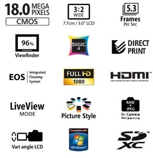 Canon EOS 60D Digital SLR Camera with EF-S 18-135mm IS Lens Product Shot