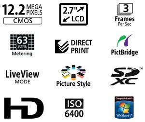 Canon EOS Rebel T3 18-55mm IS II Kit Product Shot