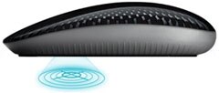 Logitech Advanced Optical Tracking