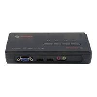 Virtual Environment Bundle, Tier 3 (Up to 200 VMs)