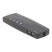 4-Port OmniView E Series KVM Switch