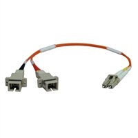 LC-Male/SC-Female Duplex Multimode Adapter Cable