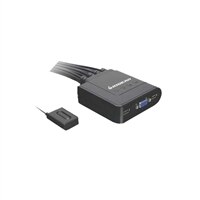 4-Port USB Cable KVM Switch