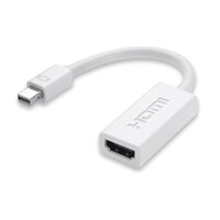 Belkin Mini DisplayPort to HDMI Adapter