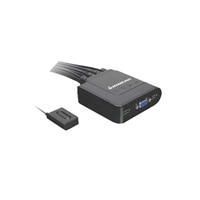4-Port USB Cable KVM Switch