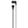 Skullcandy Ink’d 2 Black Headphones