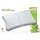 Wii Fit Plus with Balance Board