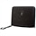 Alienware Orion M11x Portfolio