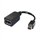 Dell Mini DisplayPort to DisplayPort Cable