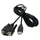 I/O Cable to Access Switch CLI