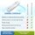 Dell 2-Year Extended Product Protection Plan for Gaming Consoles