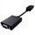 Adaptateur Display Port vers VGA (unique link) (Kit)