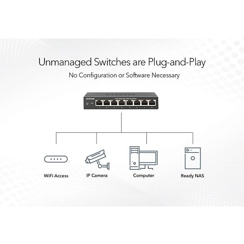 Netgear ProSafe GS105 Ethernet Switch 3