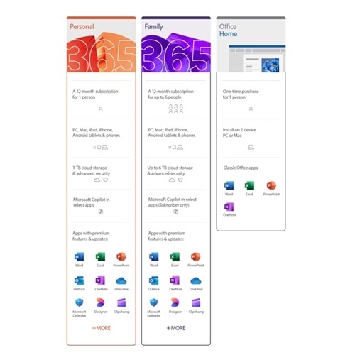 Download Microsoft 365 Personal 1 Year Subscription AutoRenewal 6