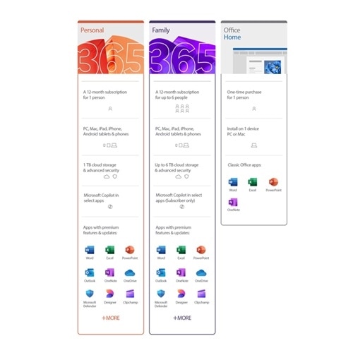 Download Microsoft 365 Family 1 Year Subscription with AutoRenewal 6