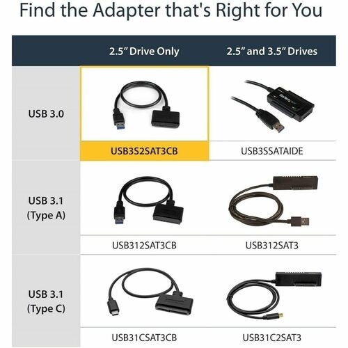 StarTech SATA to USB Cable, USB 5Gbps to 2.5in SATA I II III Hard Drive Adapter, External Converter for SSD or HDD Data Transfer 10