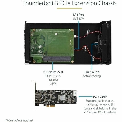 StarTech.com Thunderbolt 3 PCIe Expansion Chassis, External Enclosure Box with 1x PCI-Express Slot, 5K/4K Output Via TB3/DP Ports, TAA 4
