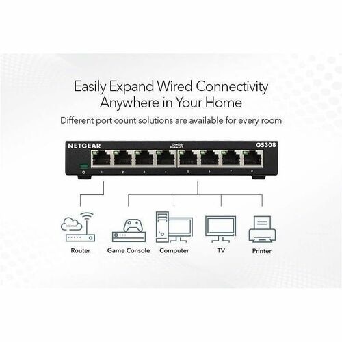 Netgear GS308 Ethernet Switch 4